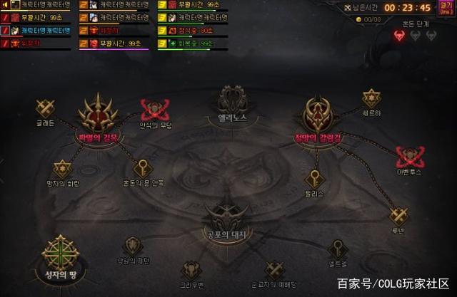 dnfsf附魔效果变更，奶系职业加强单刷能力，刷图不需要组队906